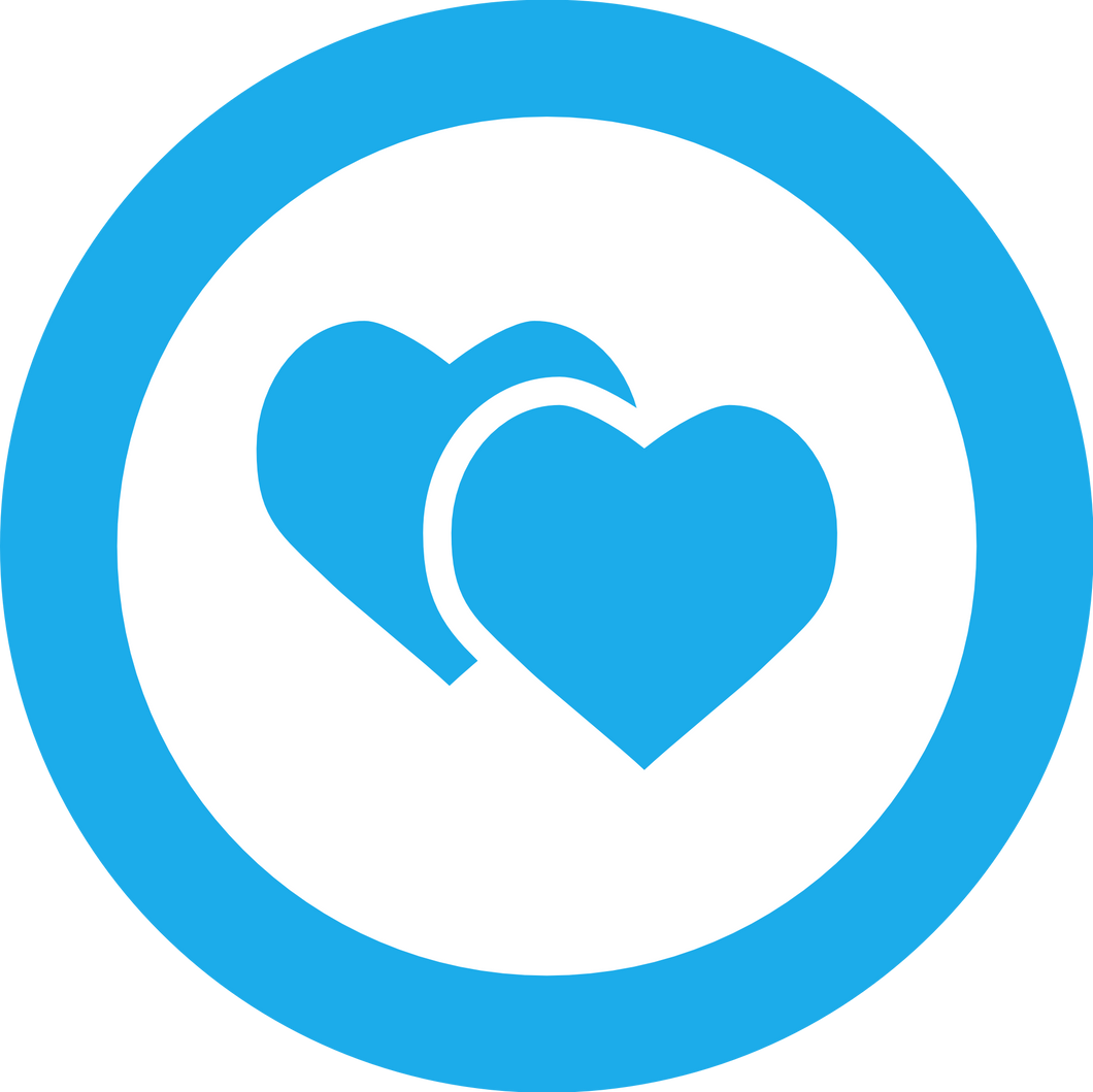 Couples Coaching Package